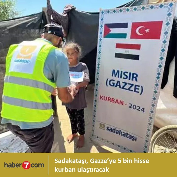 Sadakataşı, Gazze’ye 5 bin hisse kurban ulaştıracak